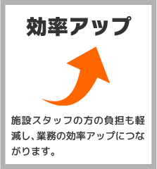 効率アップ:施設スタッフの方の負担も軽減し、業務の効率アップにつながります。